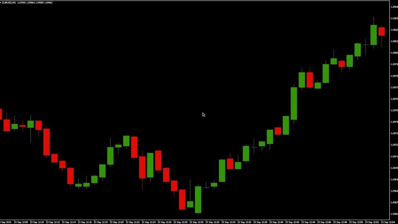 扎克伯格押注AI成果显著！Meta(META.US) Q2业绩出色，Q3指引超出预期