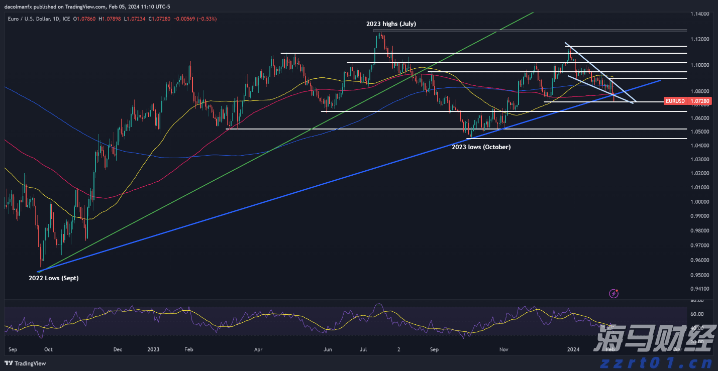 江西省市场监管局发布《江西省食品生产企业食品安全主体责任清单（2022年版）》