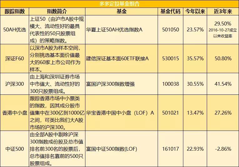 陕西省市场监管局启动“2022电商点亮”专项行动