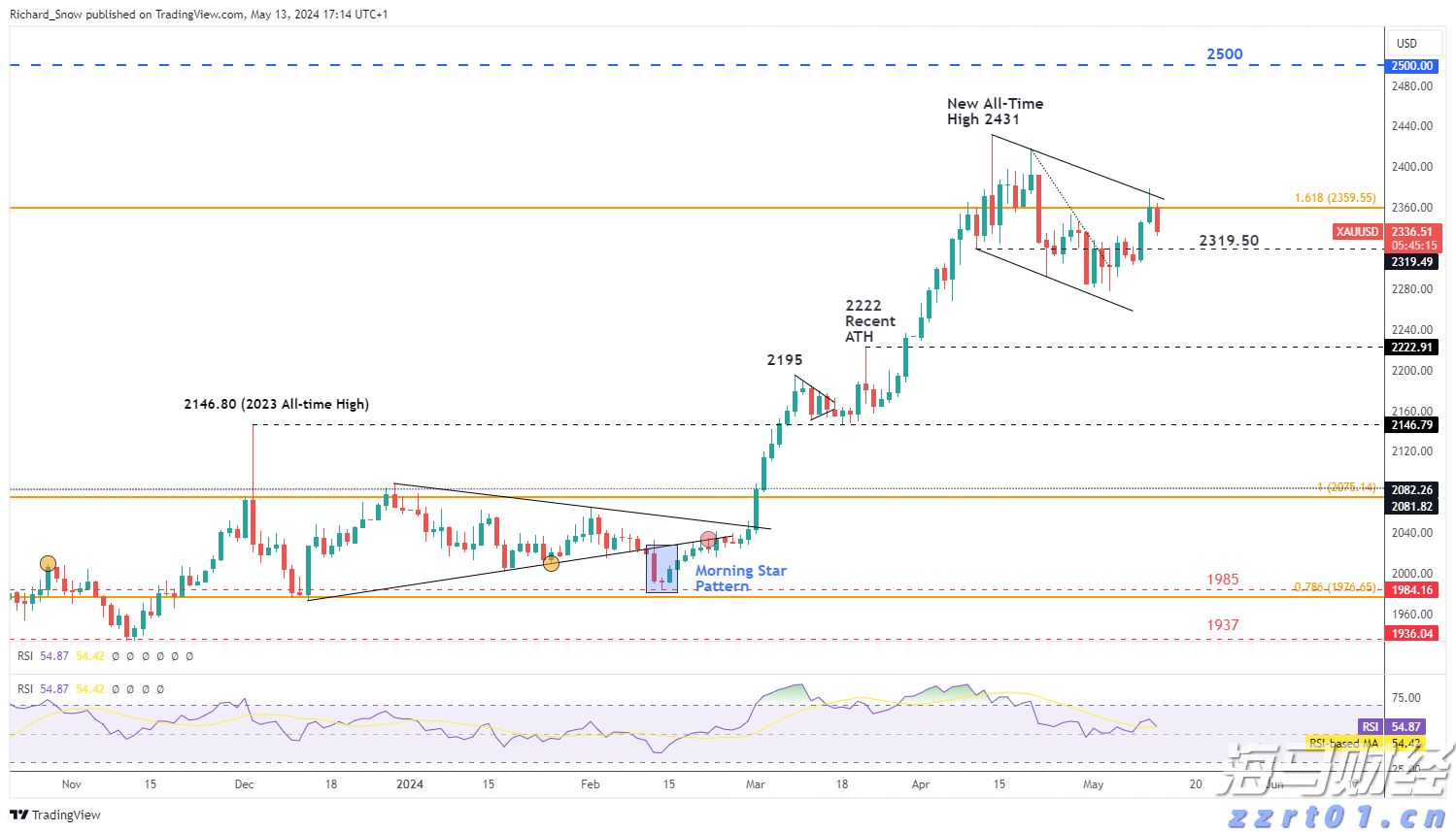 东莞1—7月经济数据出炉 外贸进出口同比增长15.6%