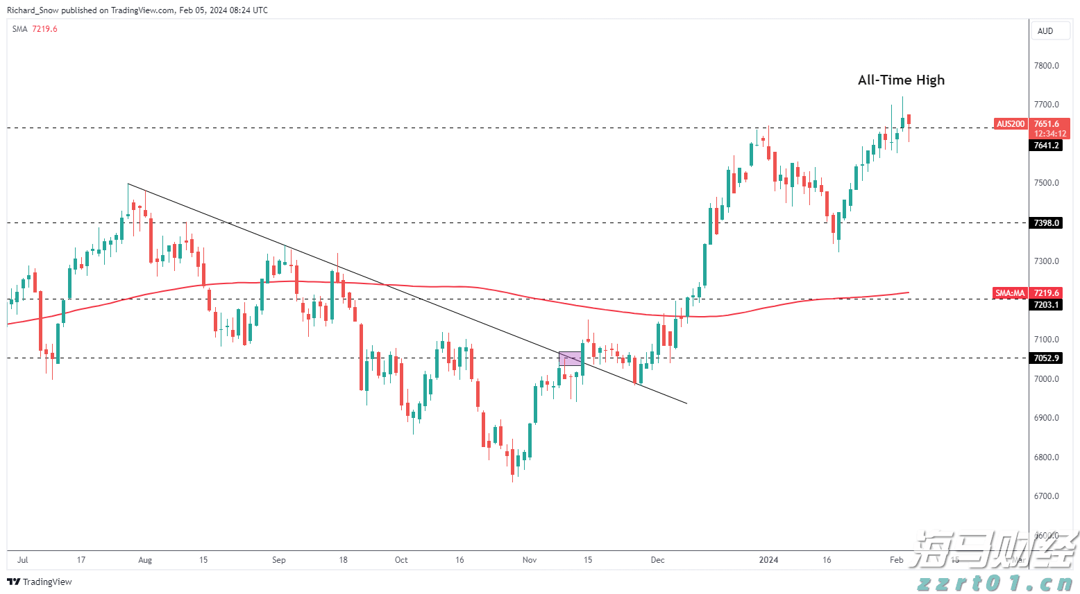 酸性废水处理案例和方法工艺分享（酸性污水怎么处理排放达标）
