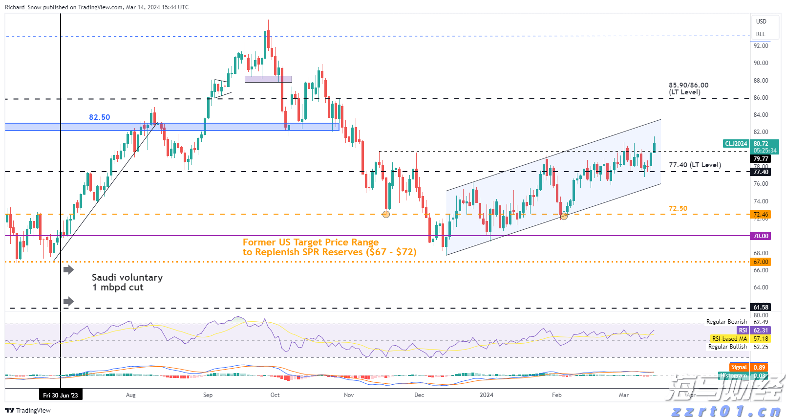 珠海、横琴五案例入选省基层改革典型案例