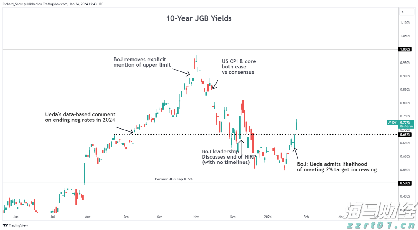 我国已发布人工智能国家标准30项，15项人形机器人国标正在研制