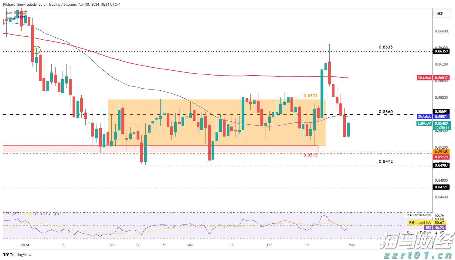 胡塞武装:出动无人机3次成功袭击以色列,实现既定打击目标
