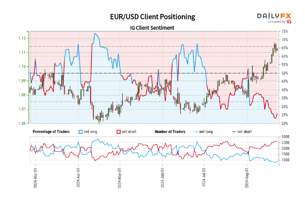 银发未改报国志 今朝接力向新程