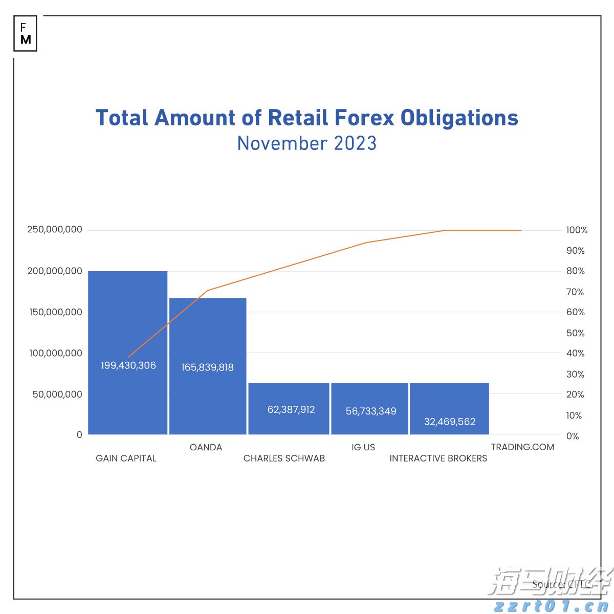 一体化废水处理设备源头厂家（一体化废水处理设备怎么选）