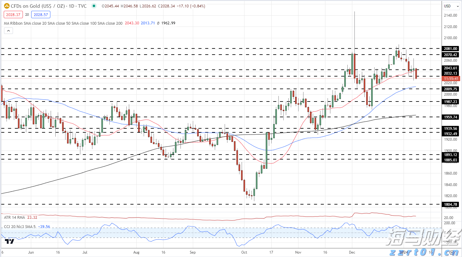 市领导到桂平平南调研维护社会稳定工作