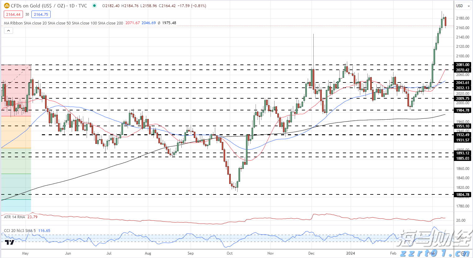 广东海事局启动防热带气旋四级应急响应