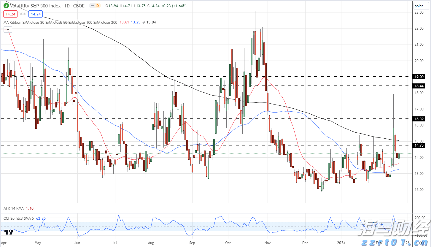 通讯丨花椰菜种子见证中巴农业合作