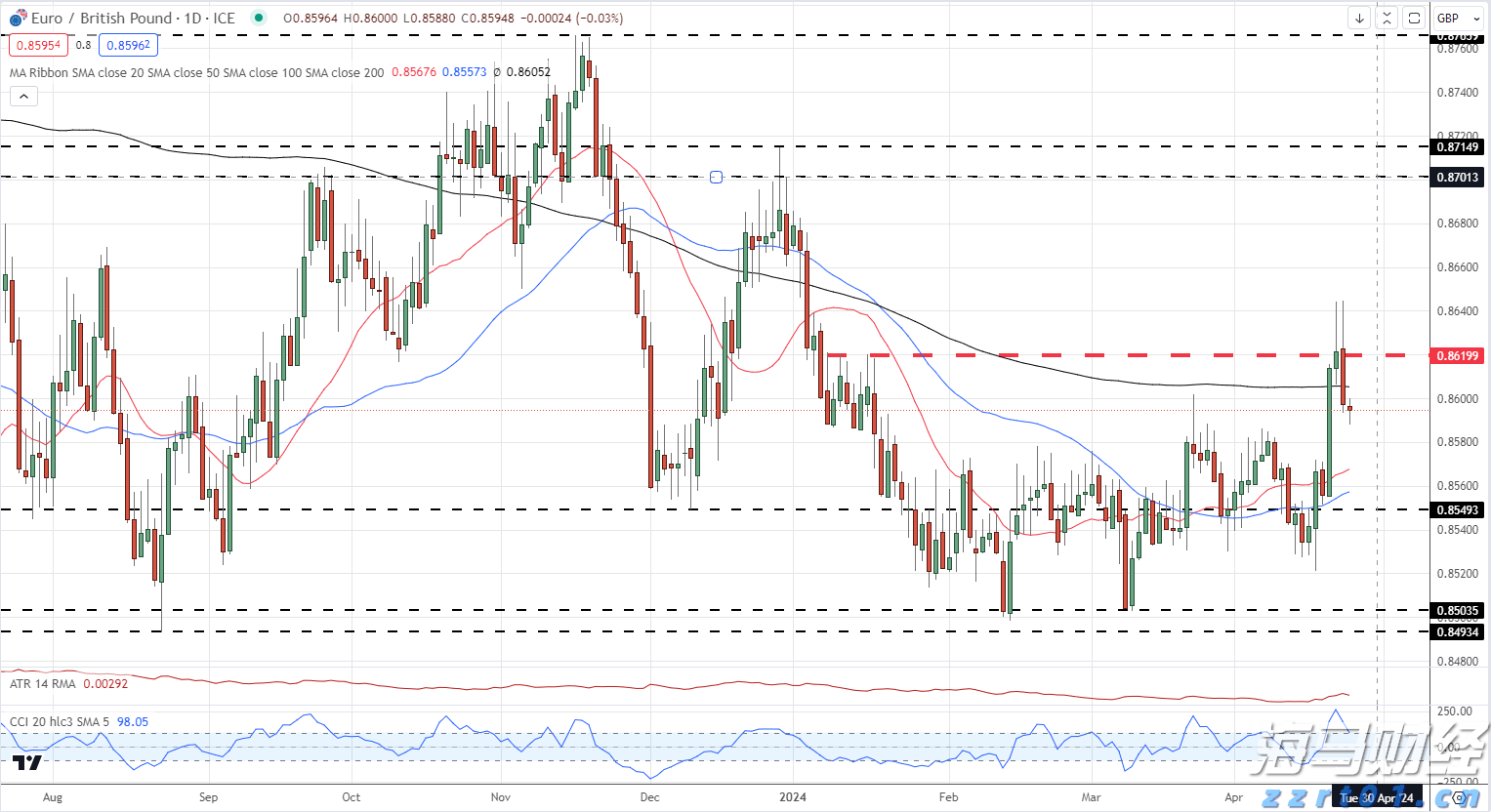 张家口市聚焦“四大领域”保障水利安全生产