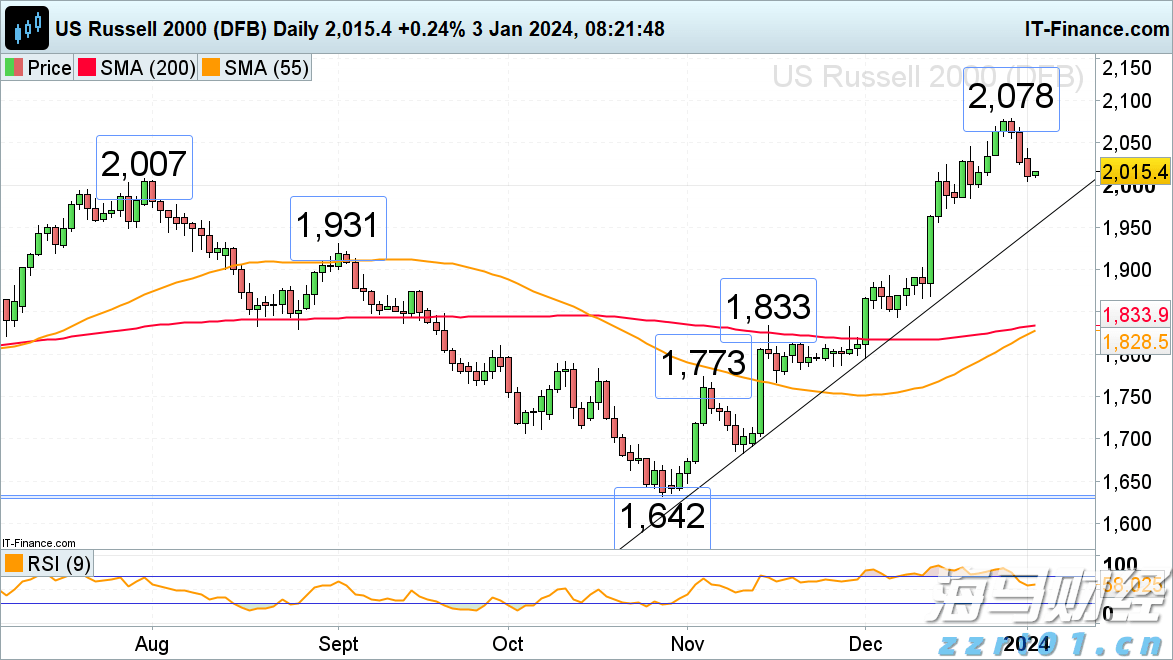 市领导到港北覃塘开展专项治理调研
